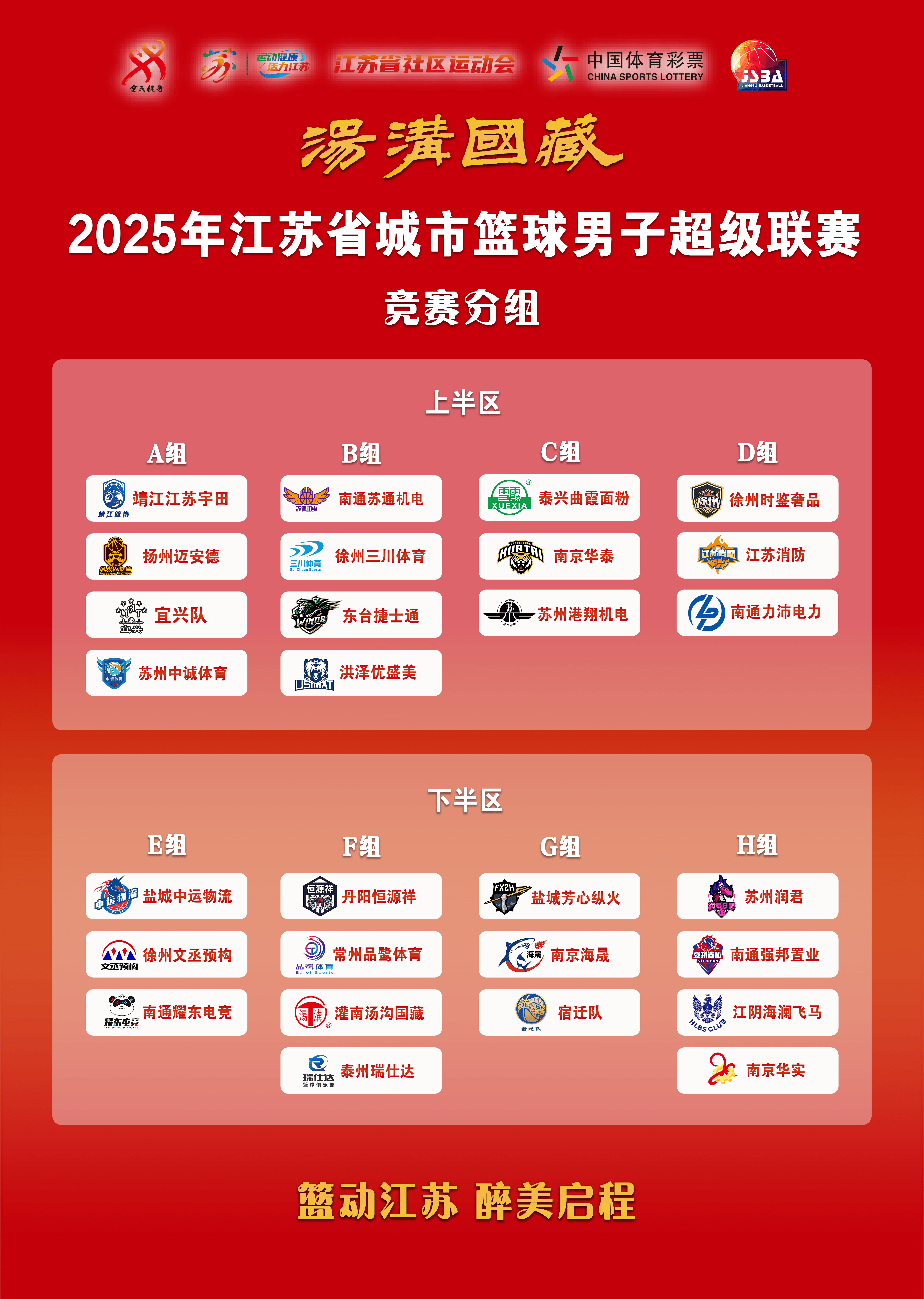 九游下载-包含风云突变利物浦今夜完成体检，CBA常规赛版图或变，底气十足，赛程密集仍需轮换的词条