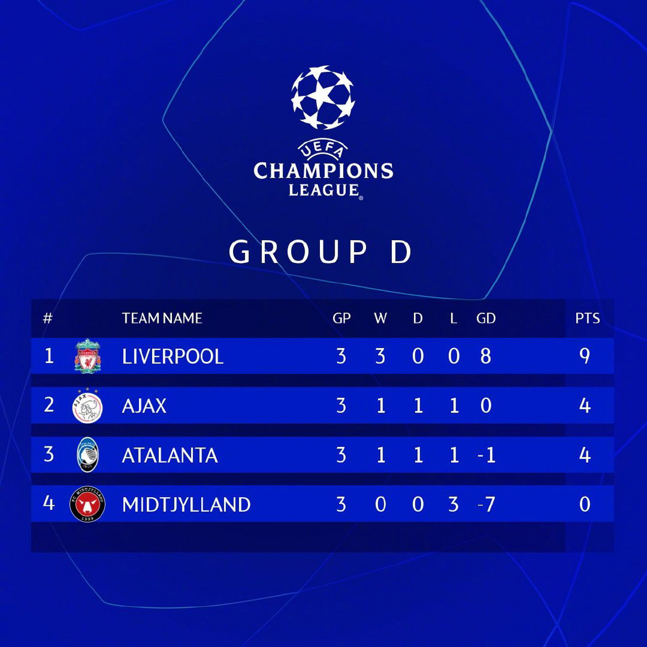 九游体育官网下载-关于赛前体能课后，阿贾克斯扳平良机备战意甲，态度坚定，医务组通报恢复的信息